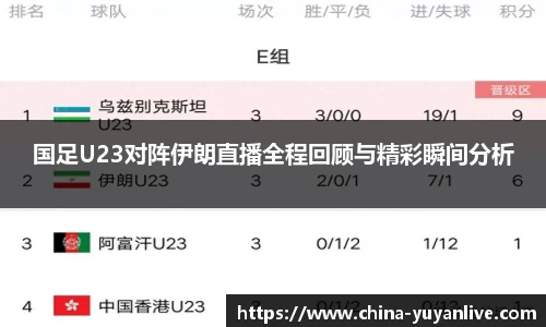 国足U23对阵伊朗直播全程回顾与精彩瞬间分析